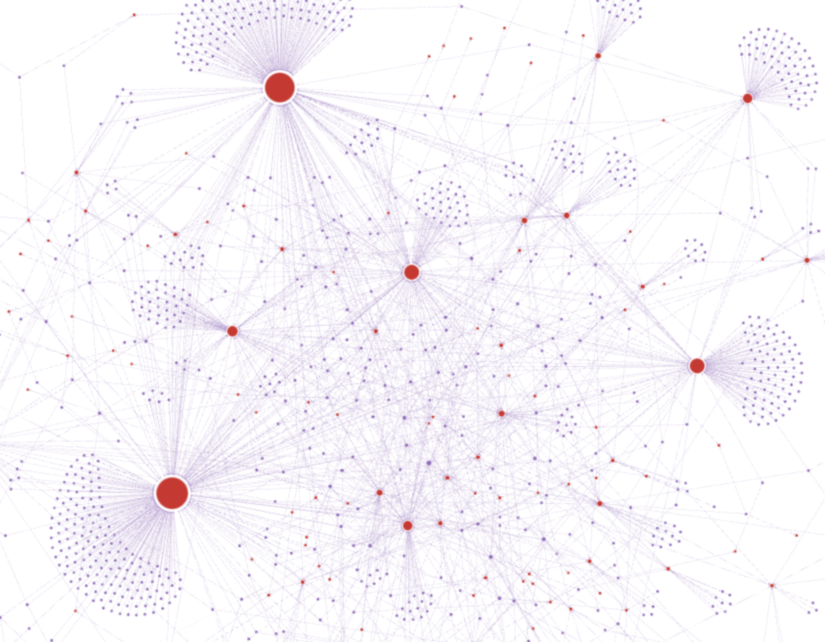 Image of red dots and purple lines